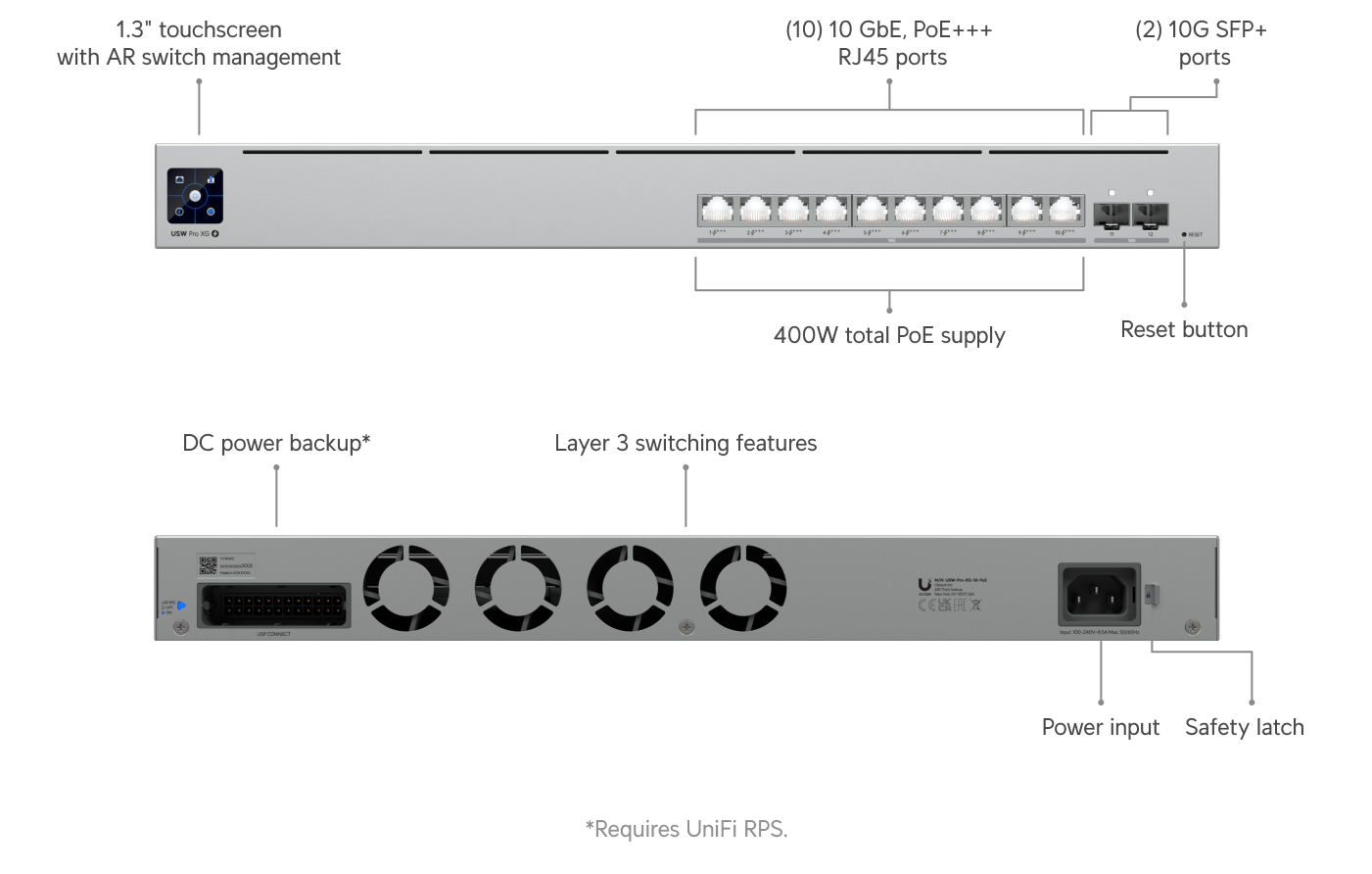 Build features