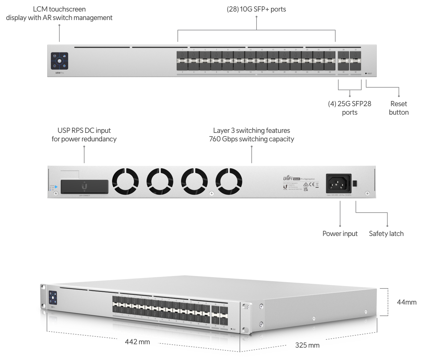 Build features