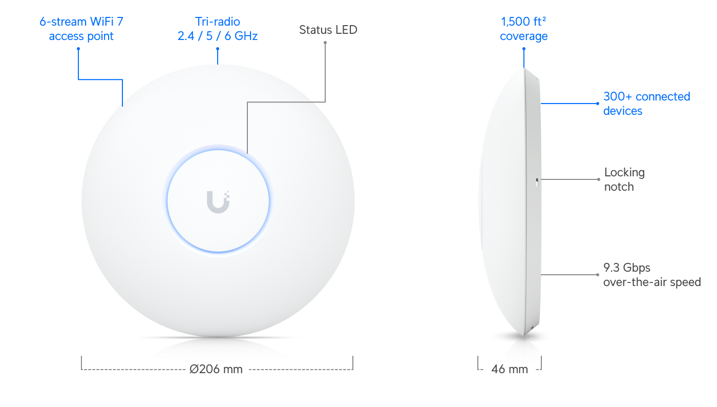 Build features