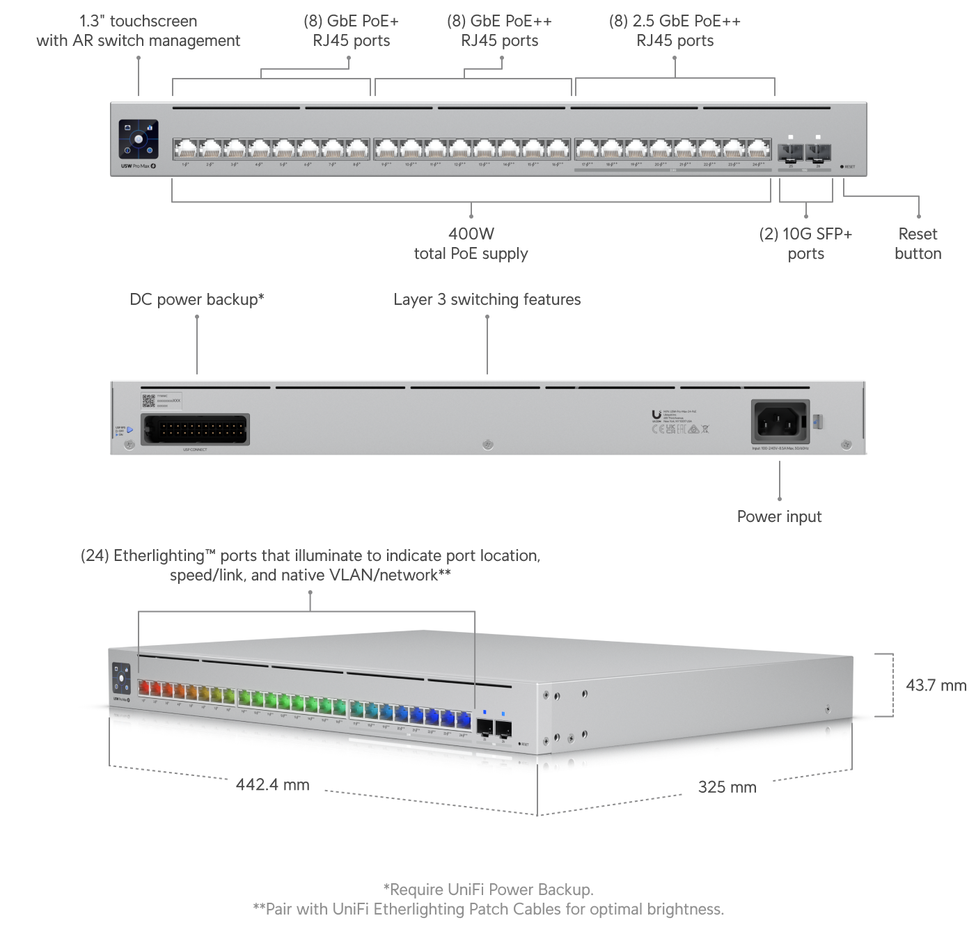 Build features