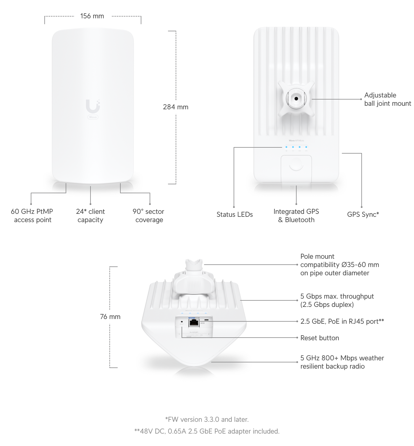 Build features
