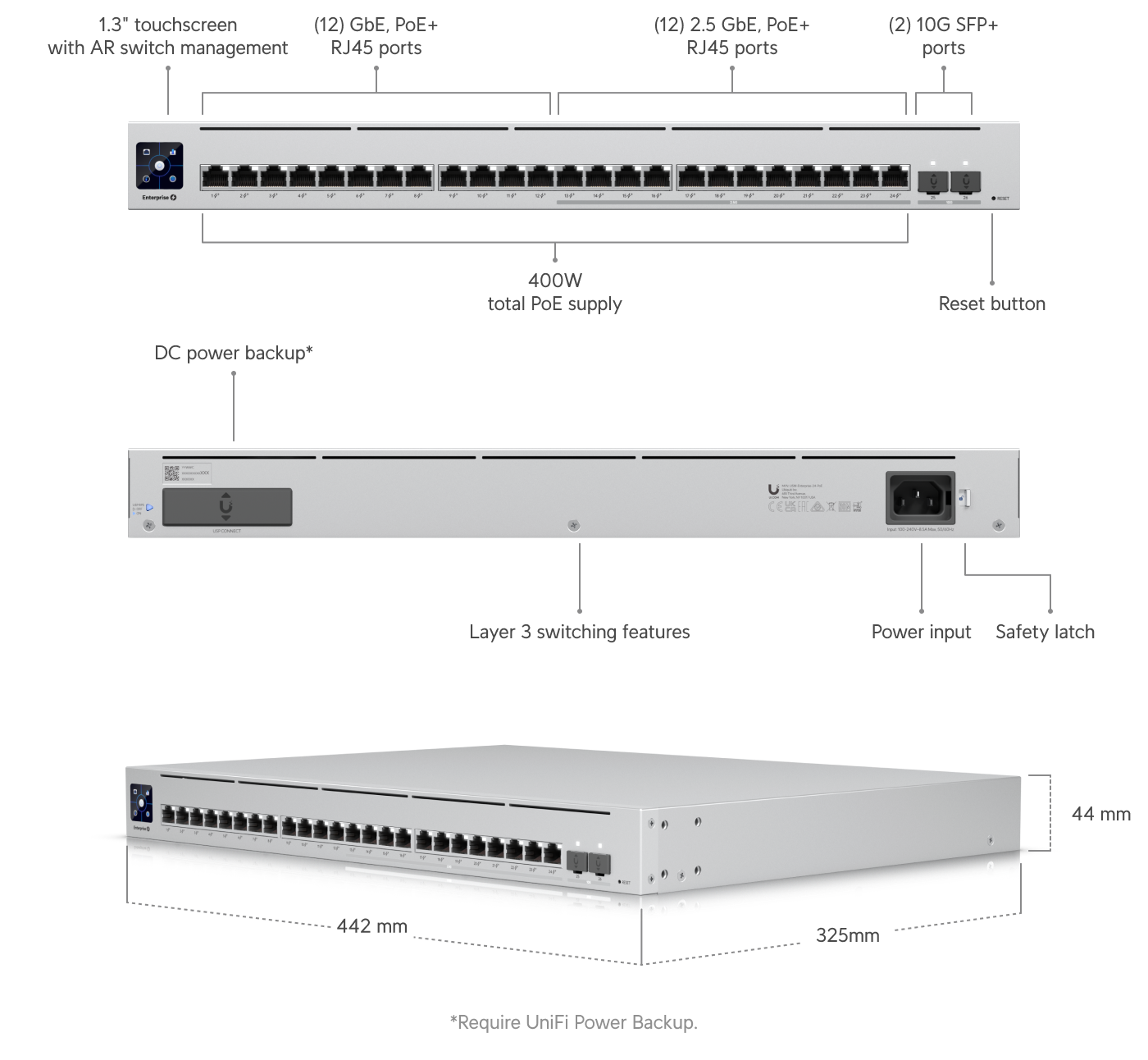 Build features