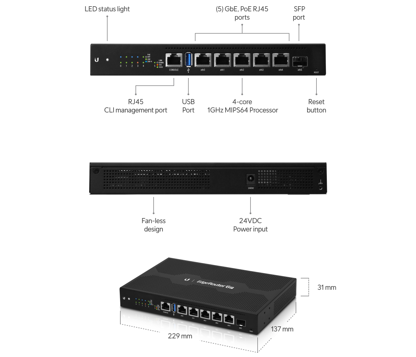 Build features