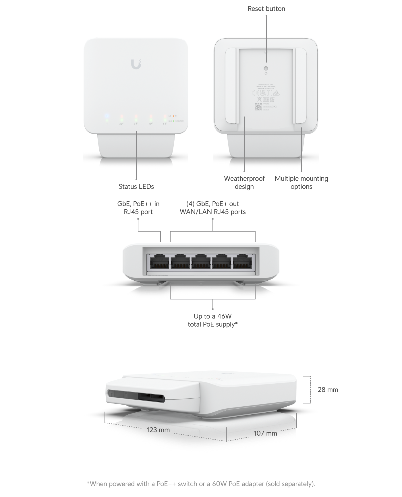 Build features