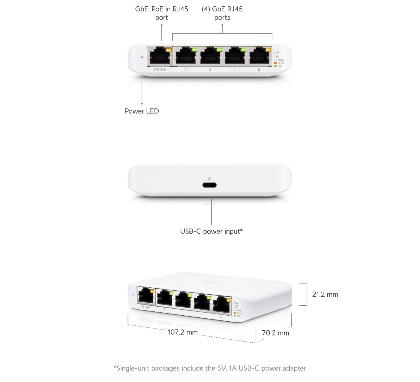 Build features