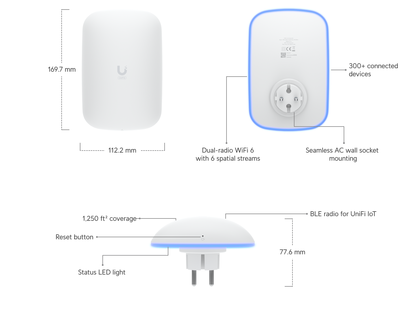 Build features