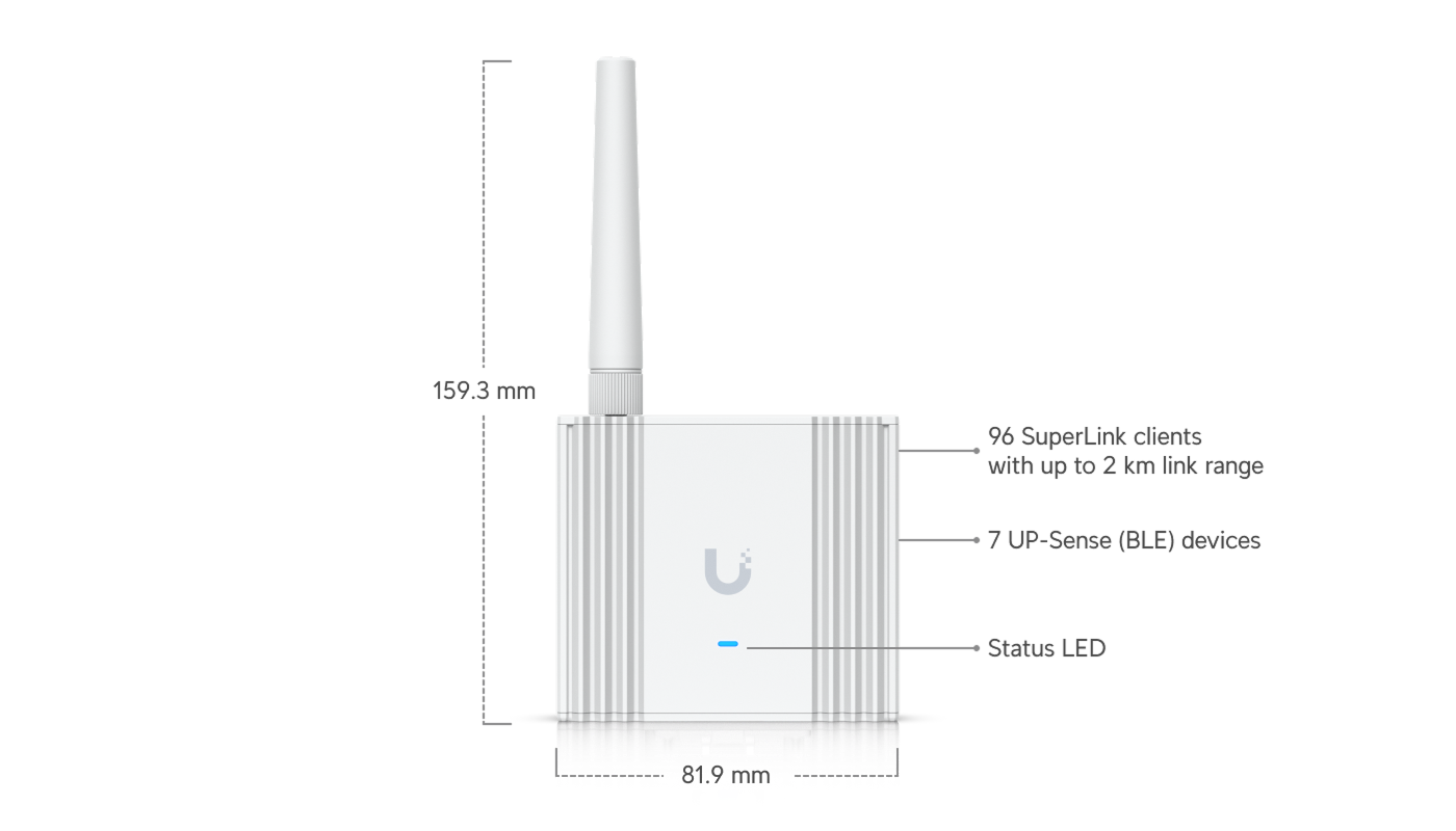 Build features