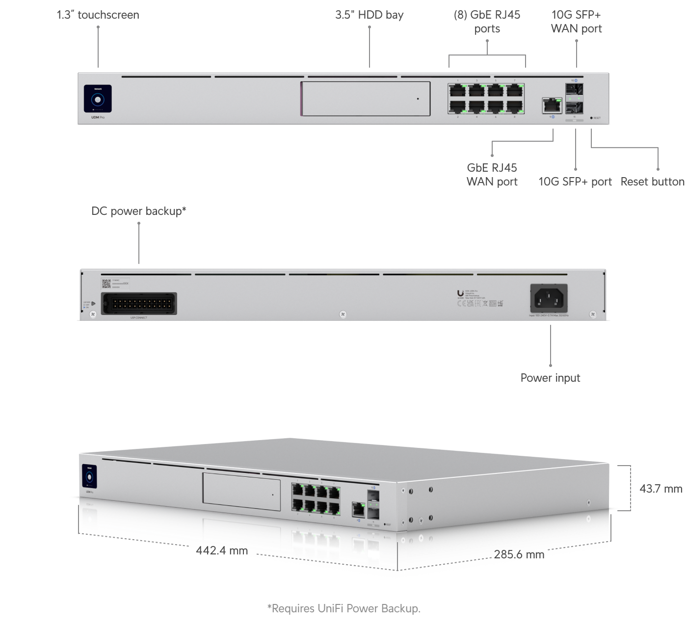 Build features