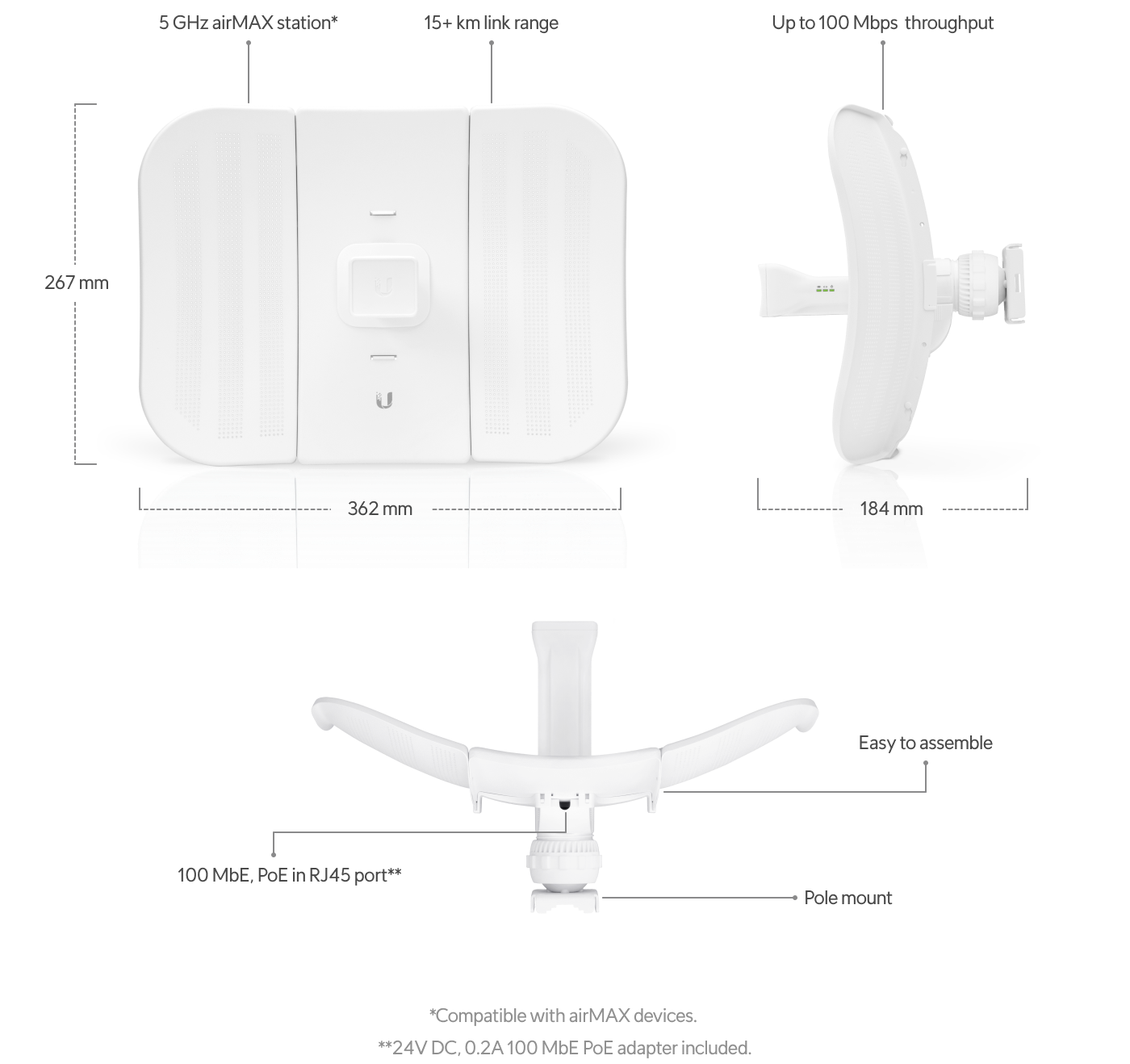 Build features