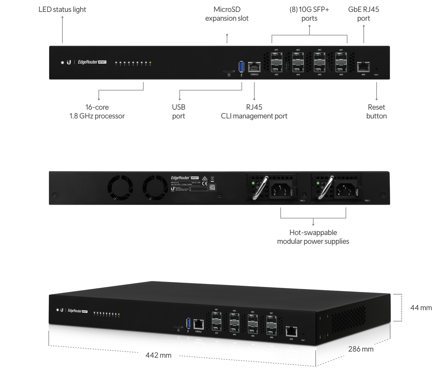 Build features