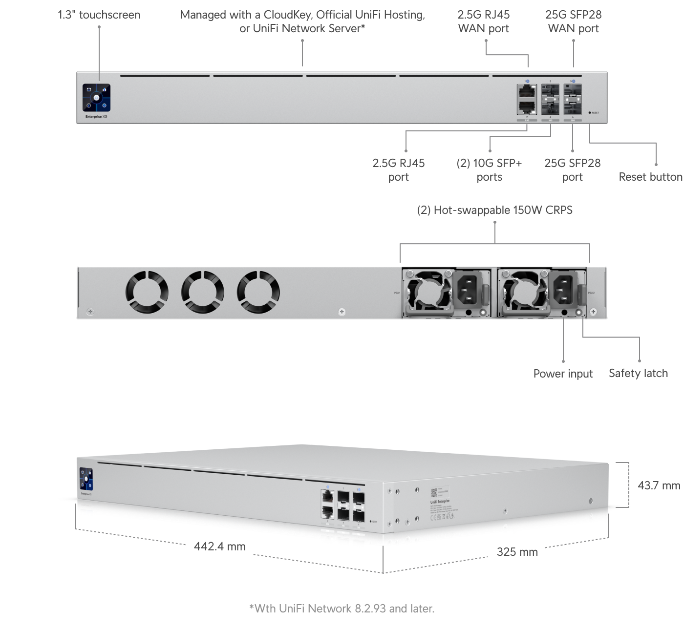 Build features