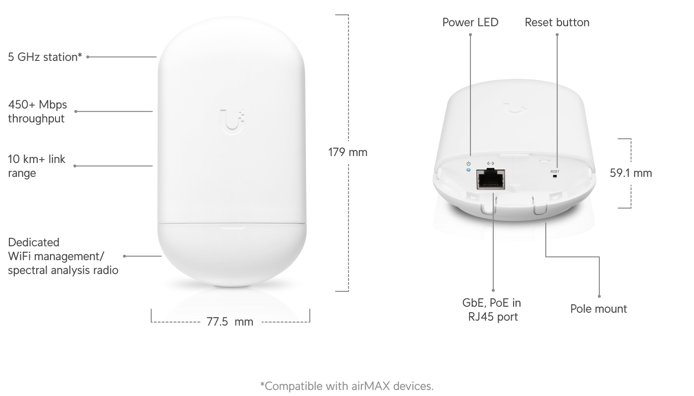 Build features