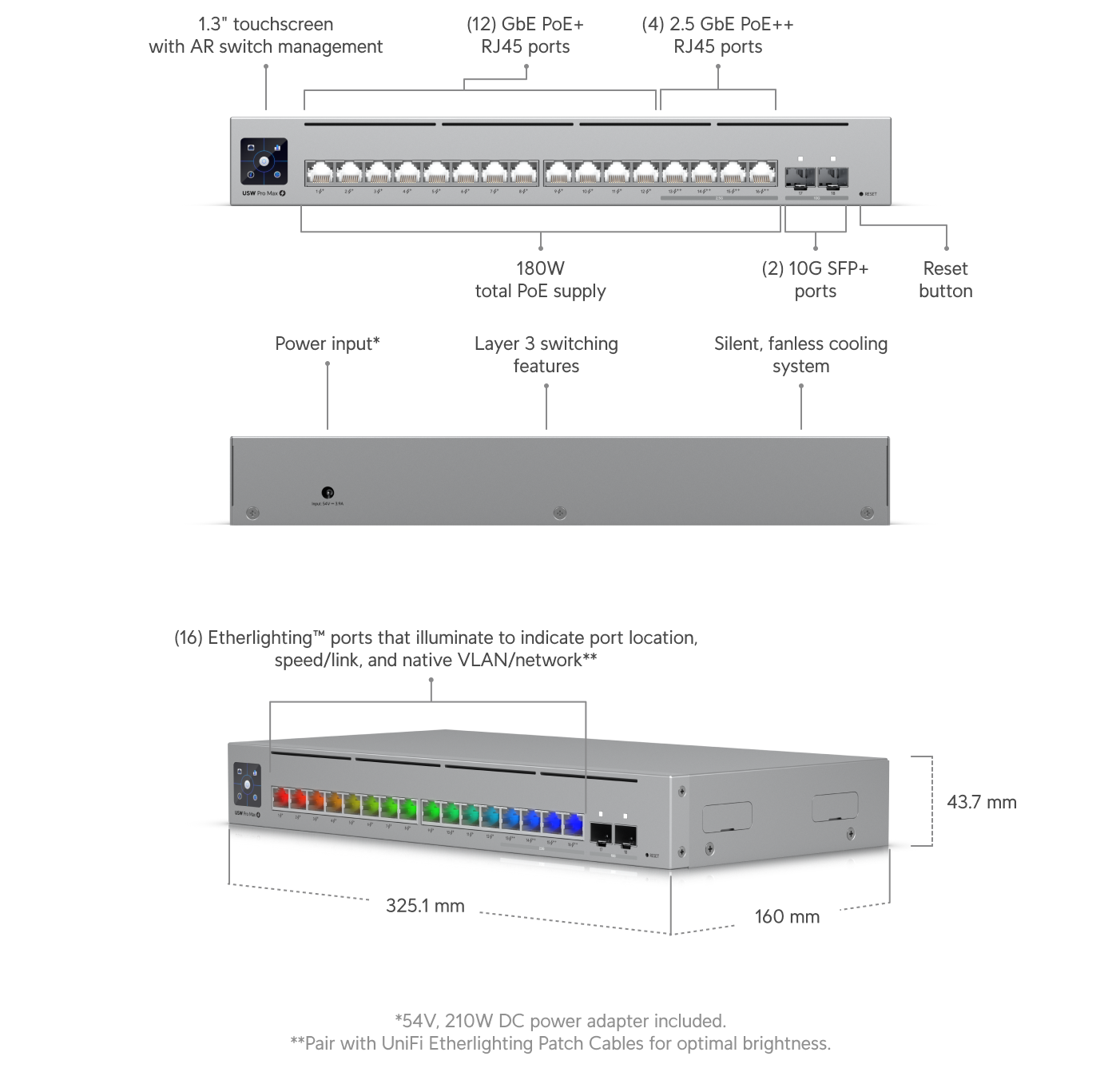 Build features