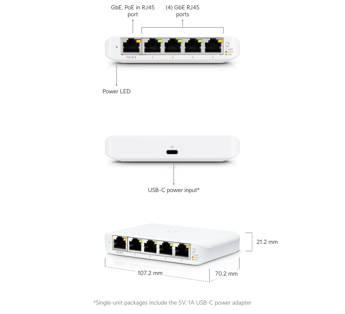 Build features
