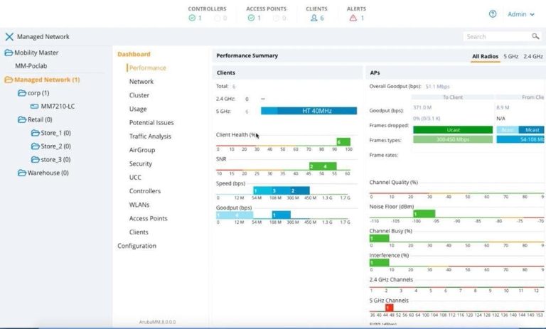HPE Aruba Networking MC-VA-1K Virtual Mobility Controller License (RW) Support for 1000 AP E-LTU entrée et régulateur