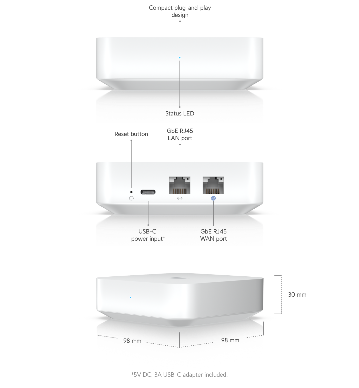 Build features