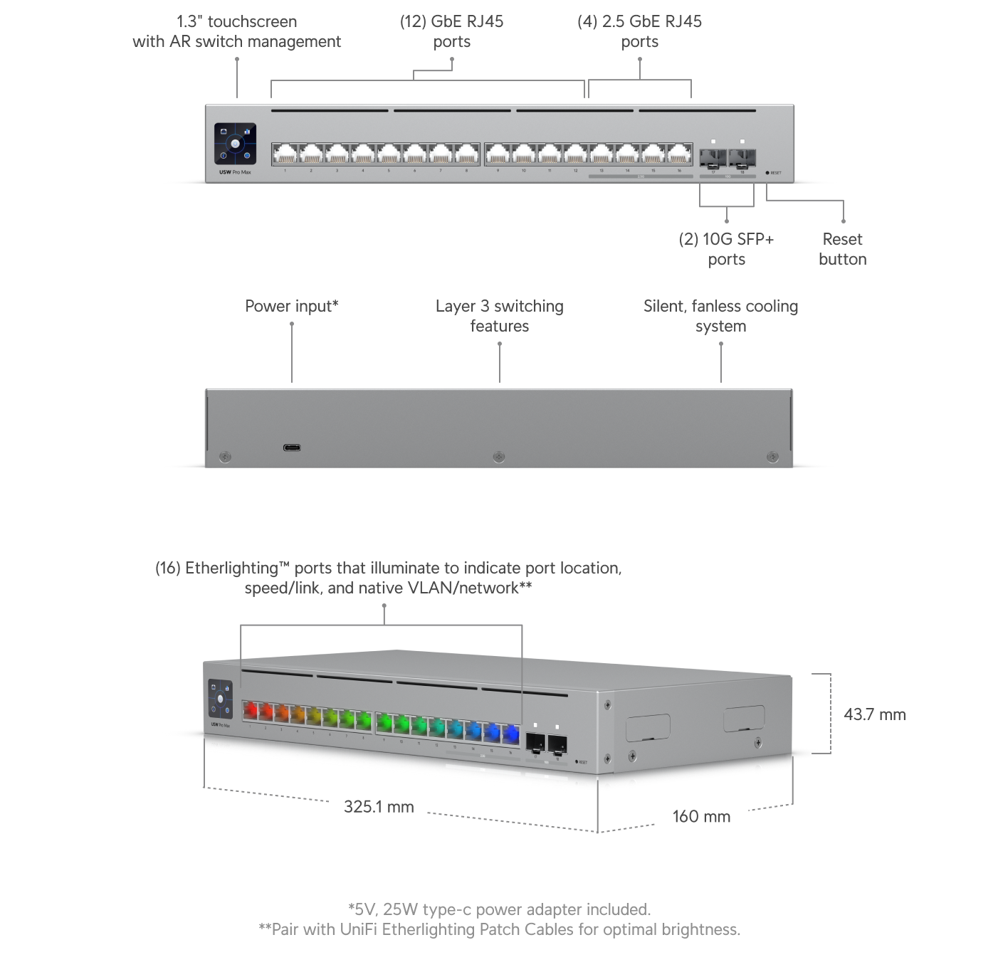 Build features