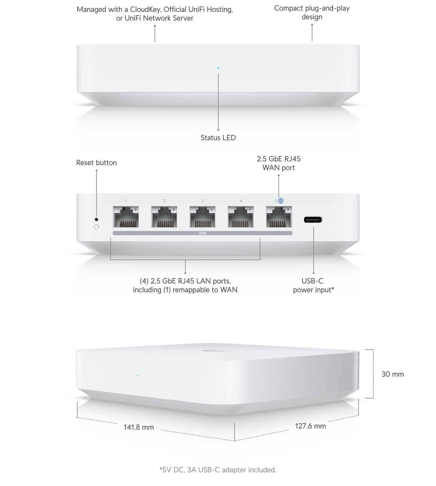 Build features