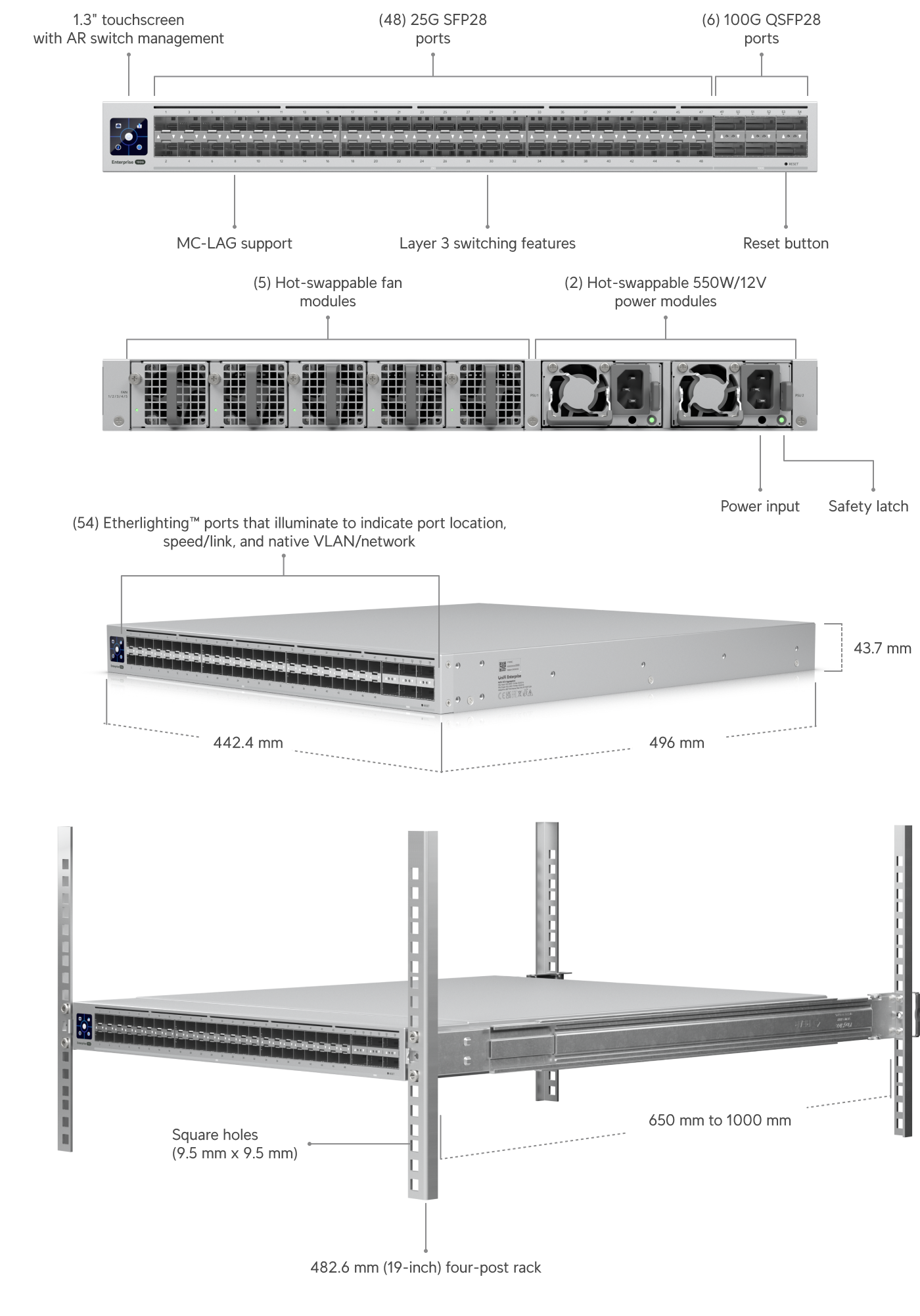 Build features