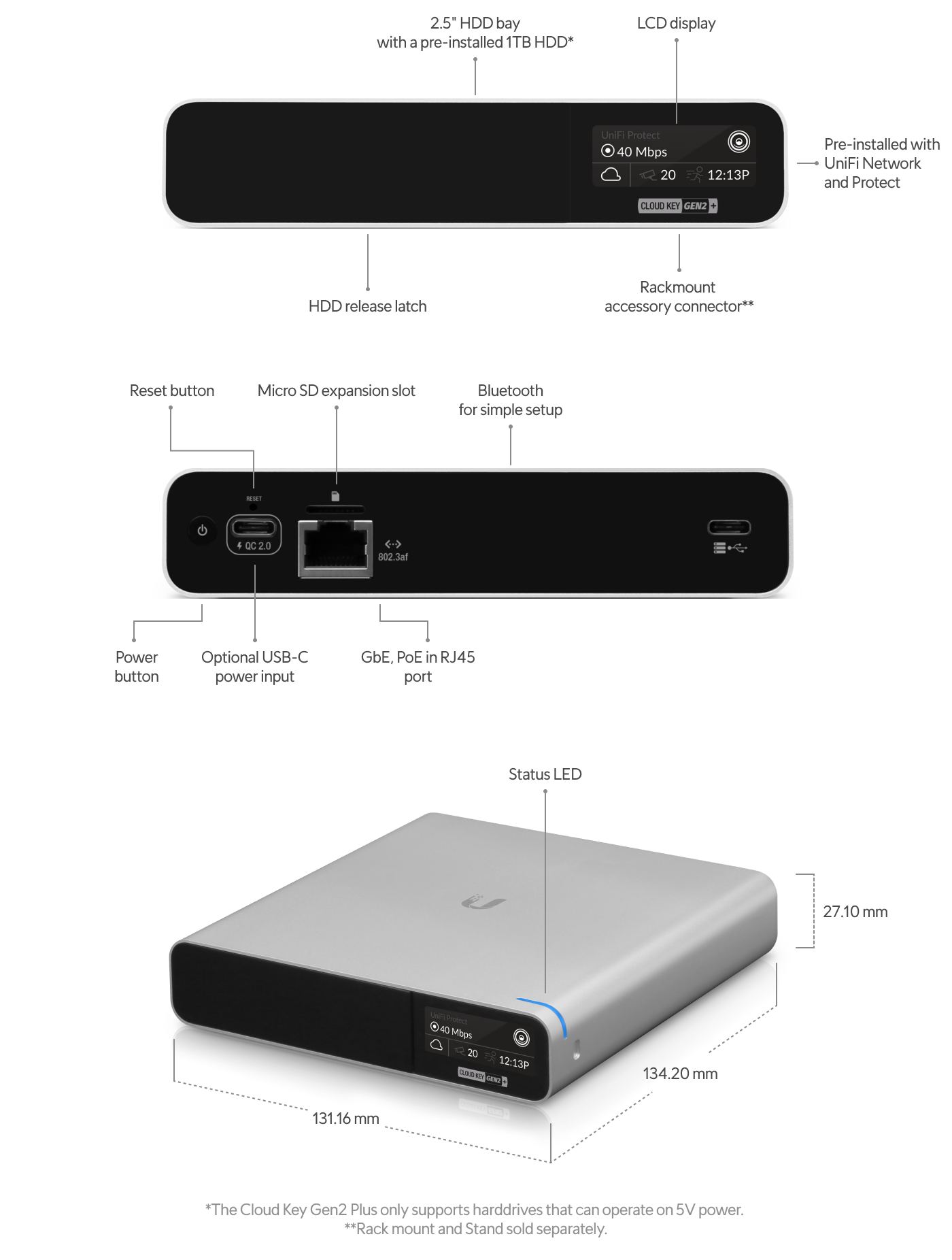 Build features