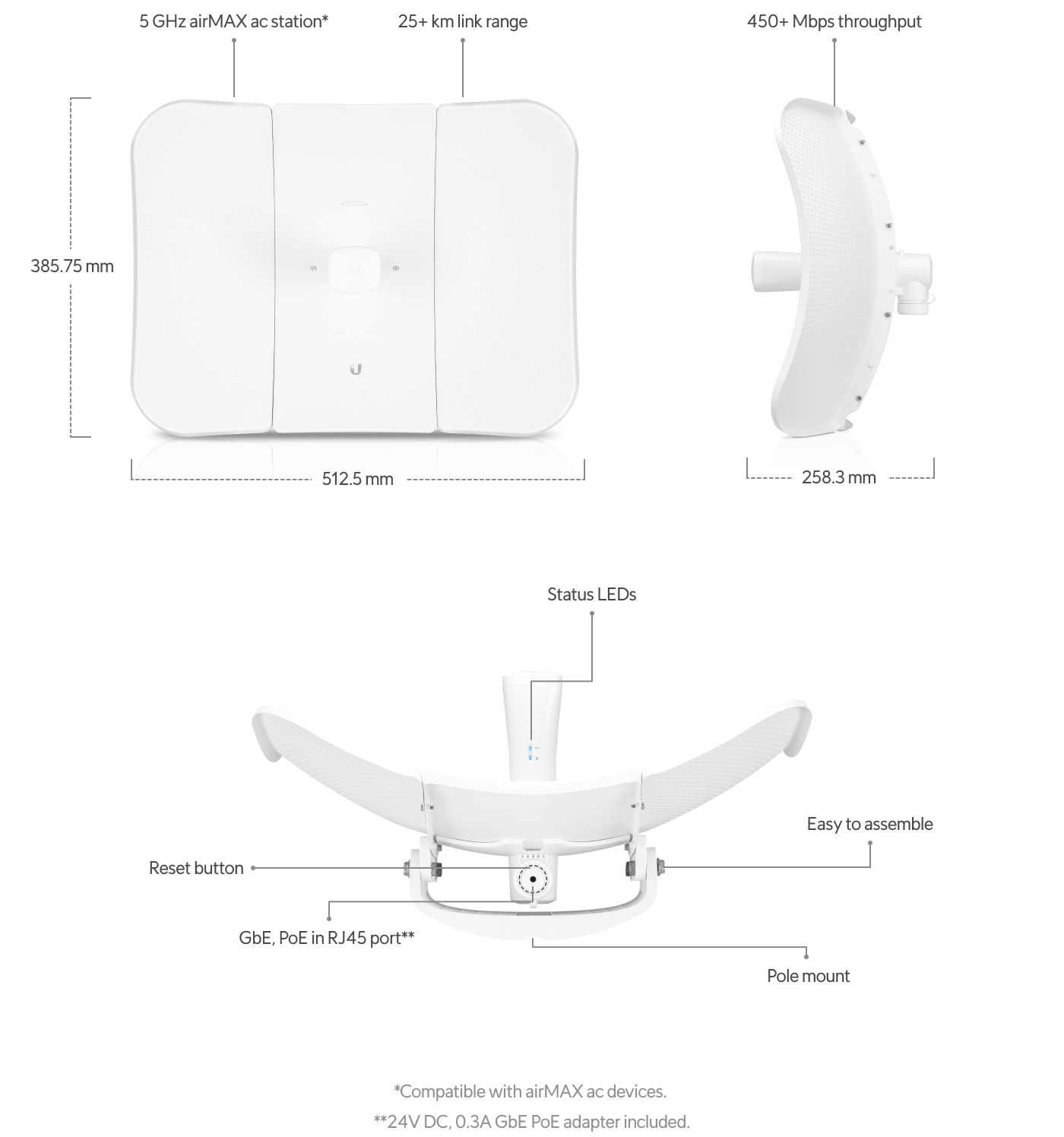 Build features