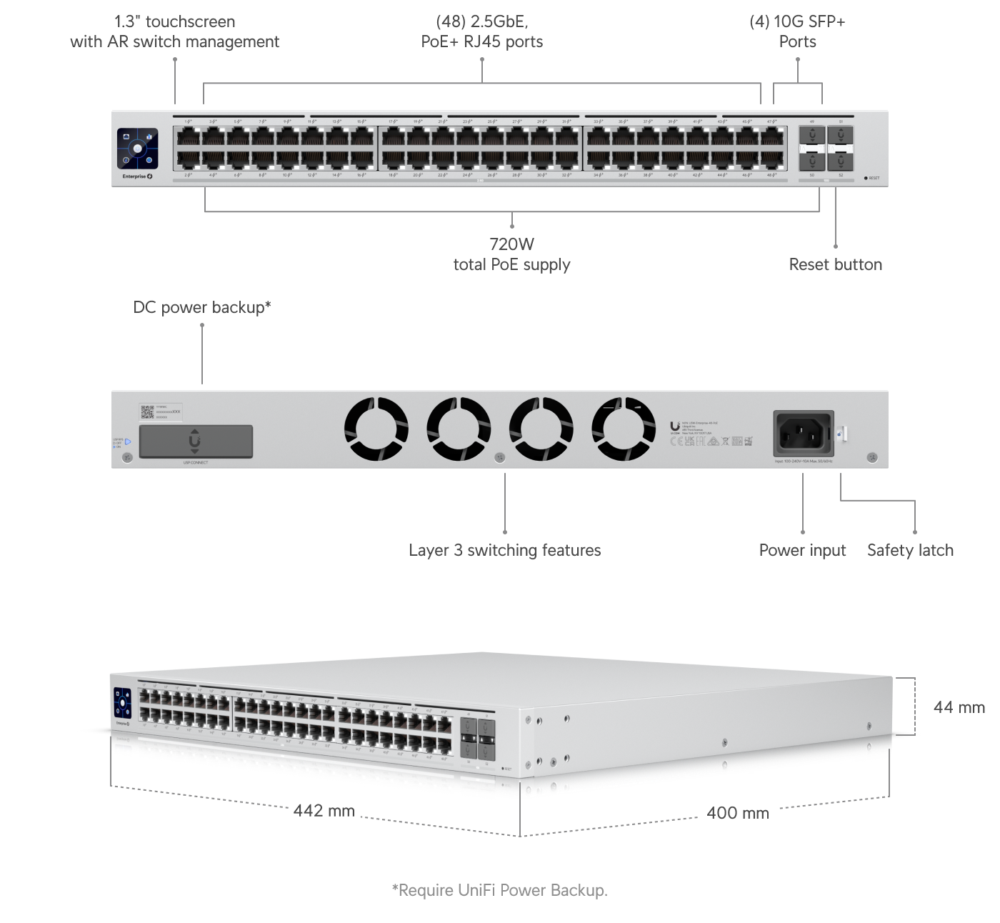 Build features