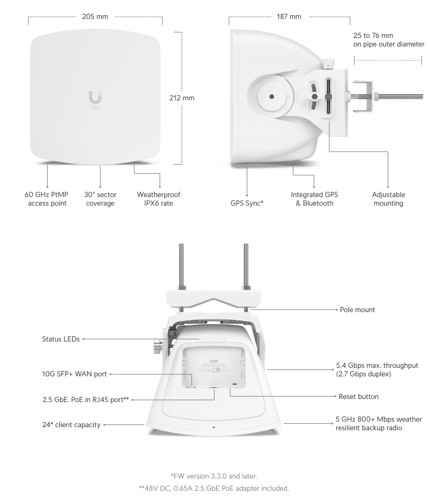 Build features