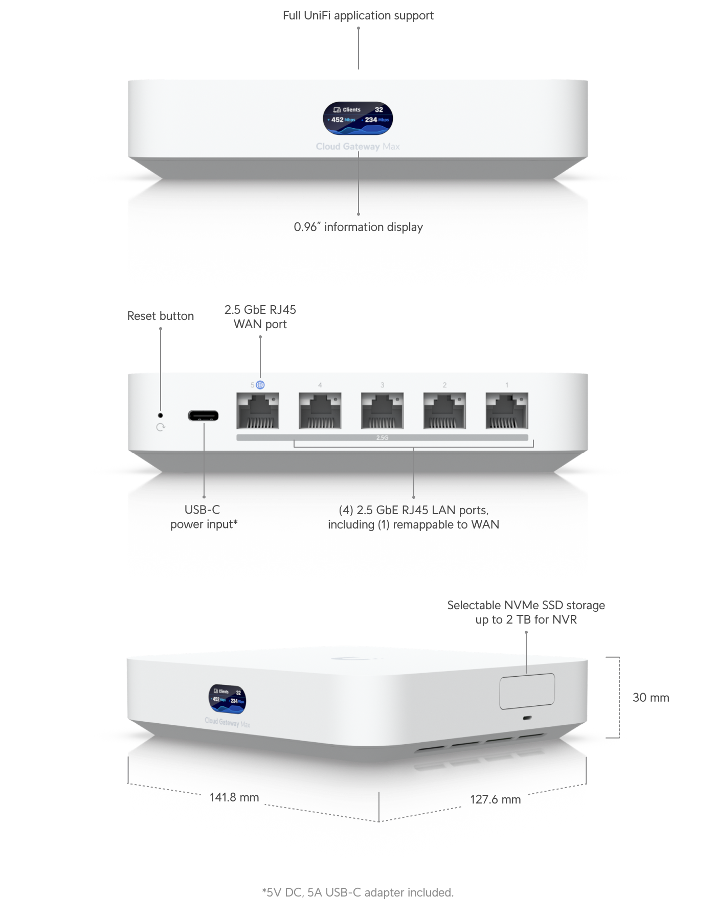 Build features