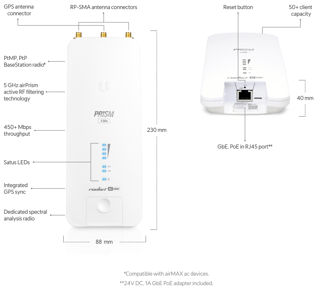 Build features