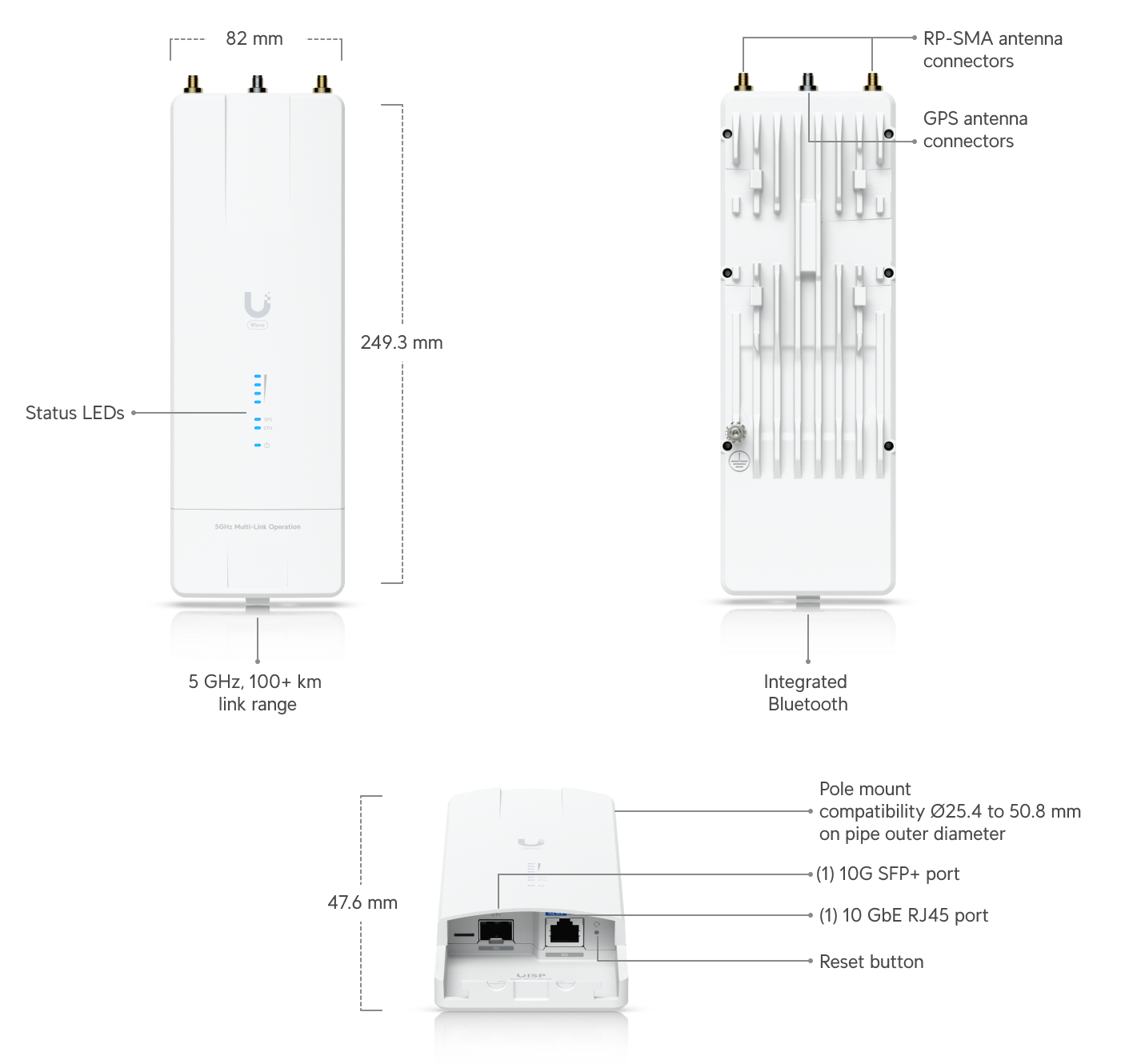 Build features