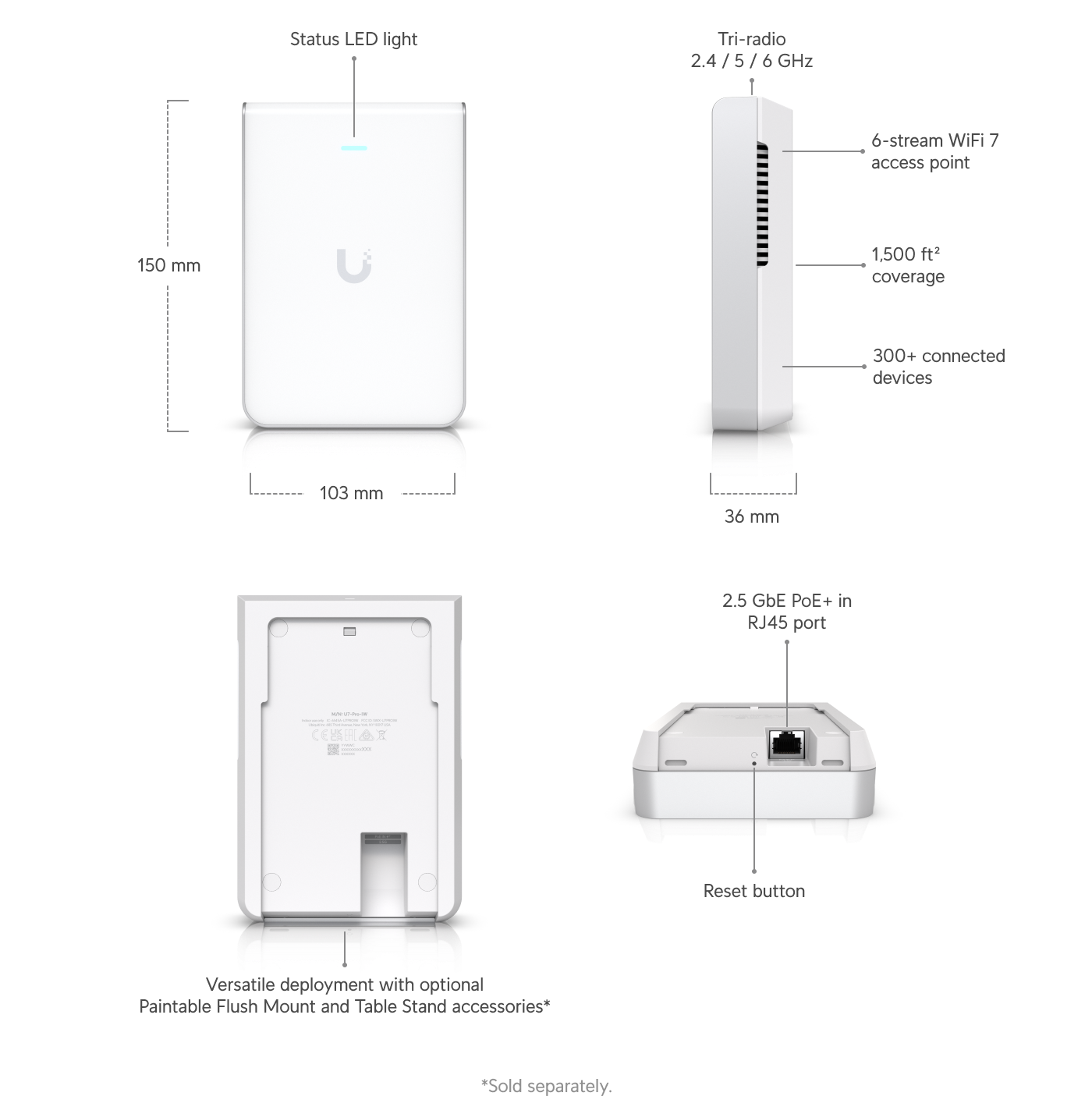 Build features