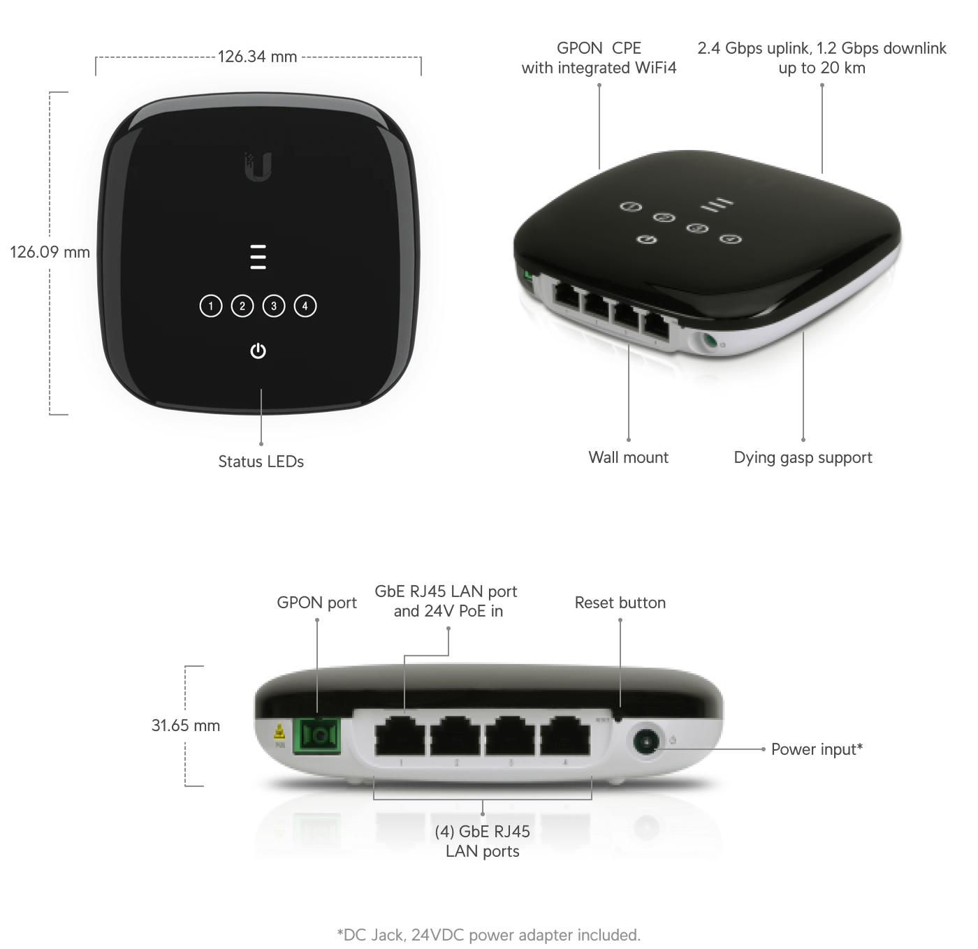 Build features
