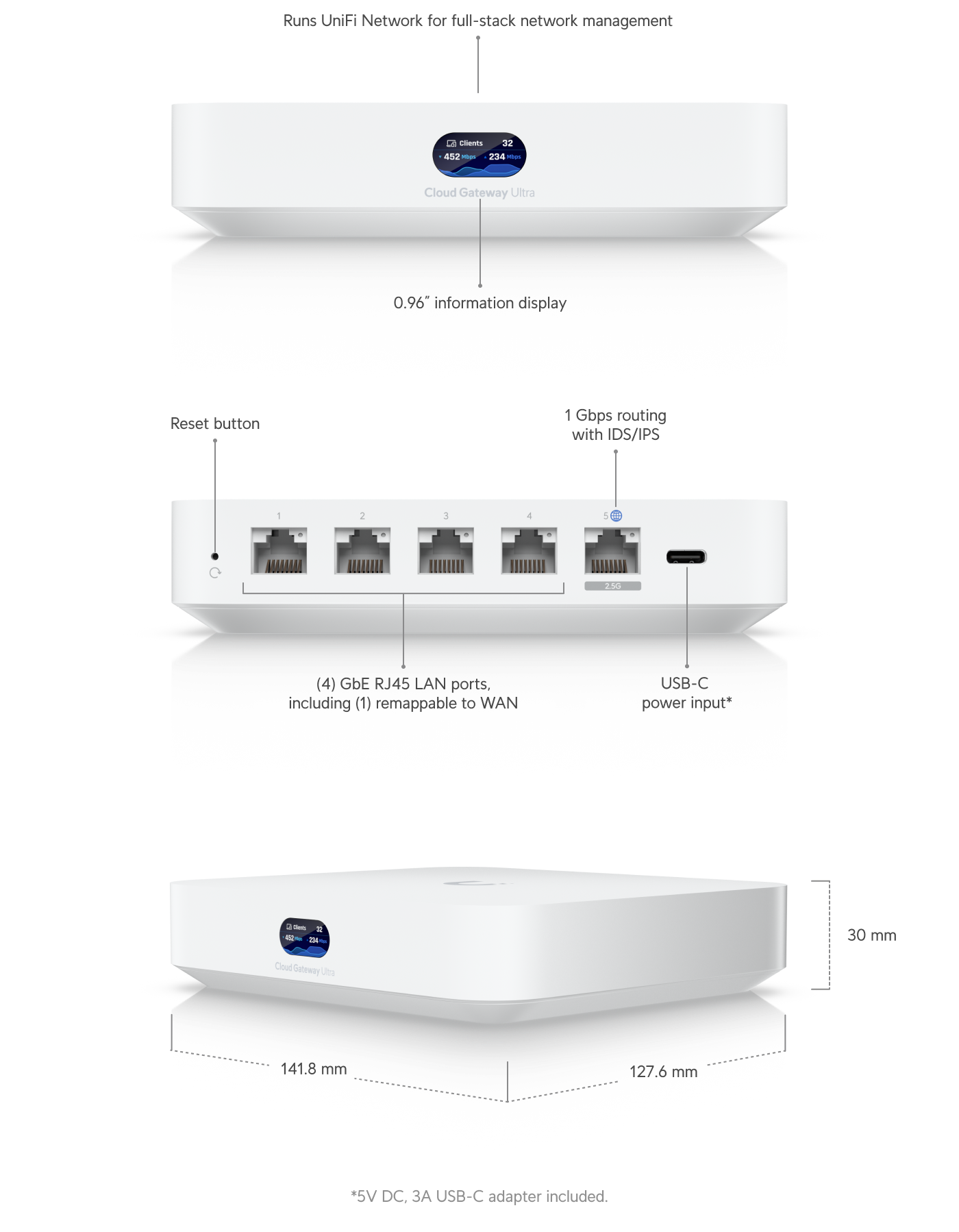 Build features
