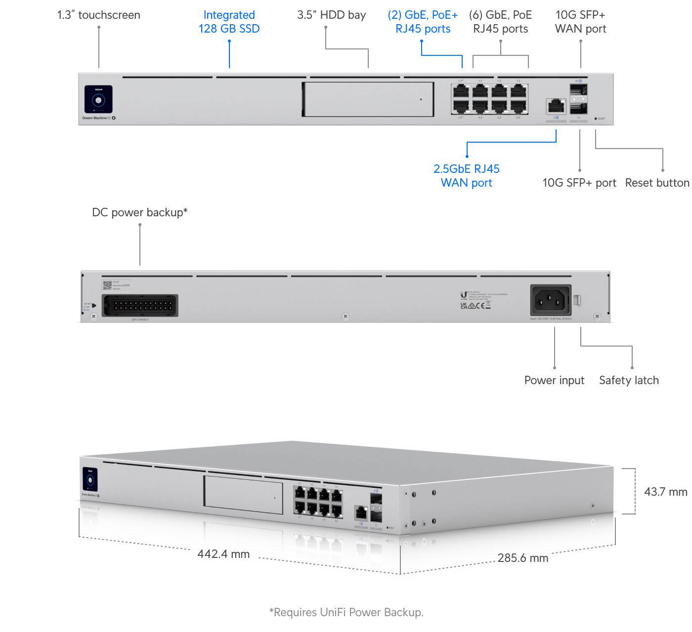 Build features