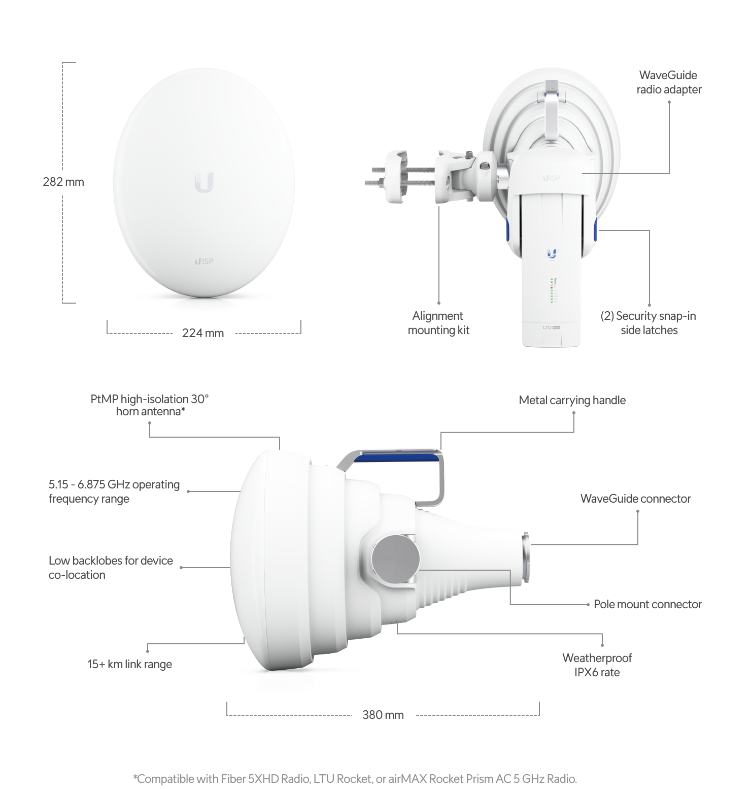 Build features